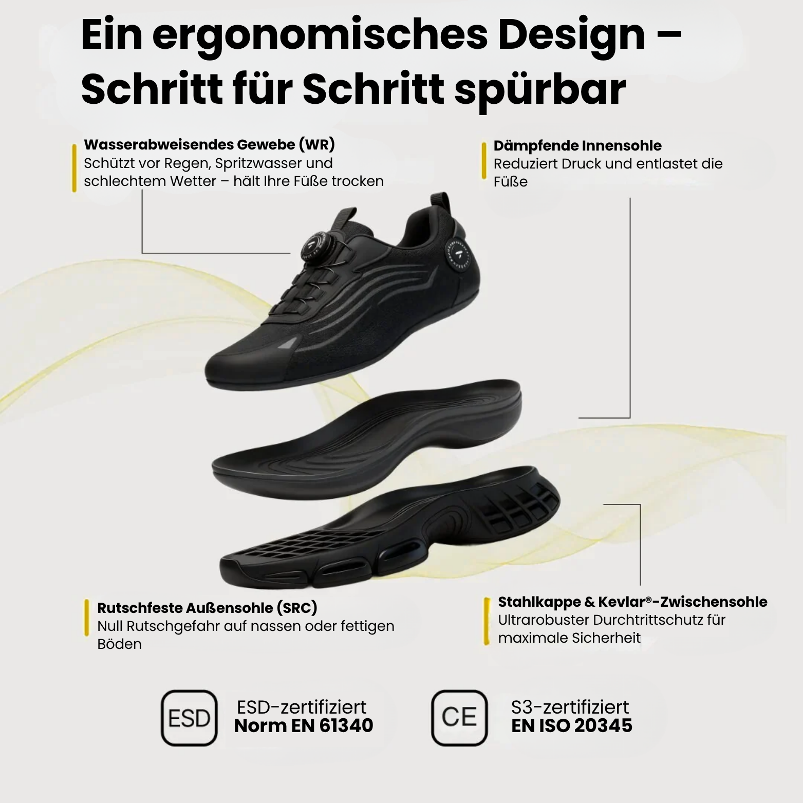 SEKTRS™ MAX ONE S3: Veiligheid & Comfort – 12 uur non-stop