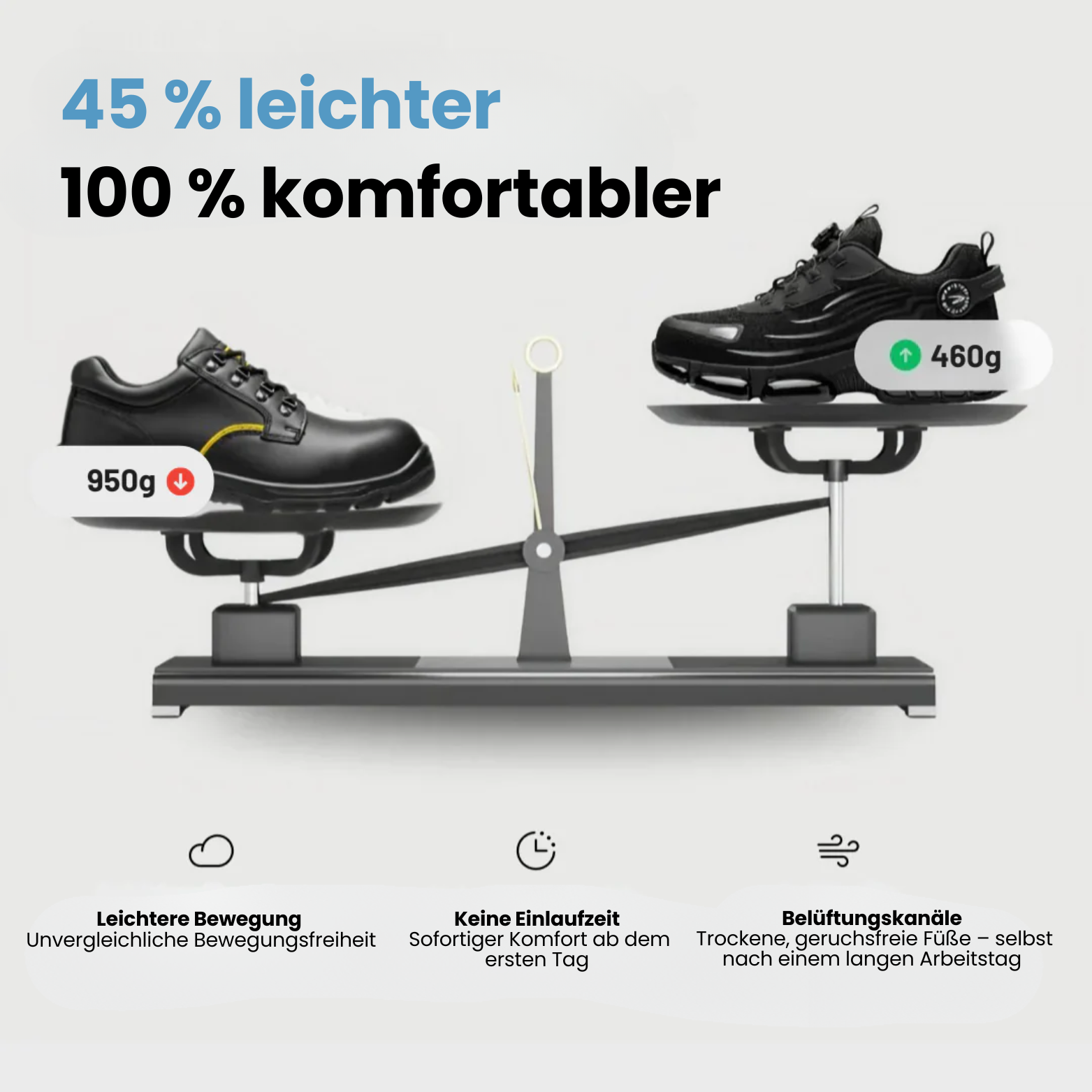 SEKTRS™ MAX ONE S3: Veiligheid & Comfort – 12 uur non-stop